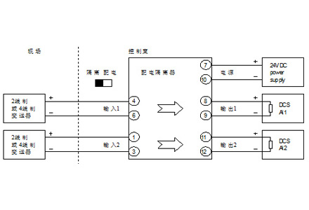 電量隔離器安裝方案